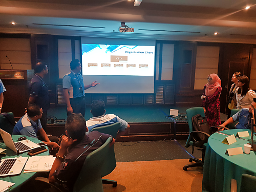 Westport Course - 2018